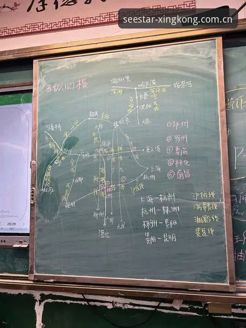 俯仰皆见CN版星空下载手机版 休赛期里看门道——辽宁铁人调整期的跟队思路分享