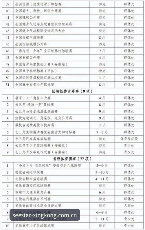 俯仰皆见新赛事评测平台 星空体育平台α0.5版使用评测详解:俯仰皆见新赛事评测平台的实用经验