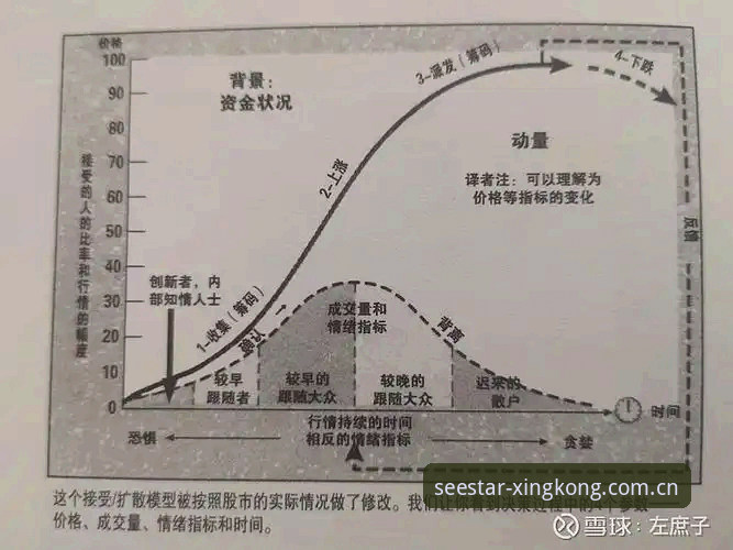 俯仰皆见新赛事评测平台 数据分析法国队登贝莱的“双面人”难题,这些实用技巧帮你判断